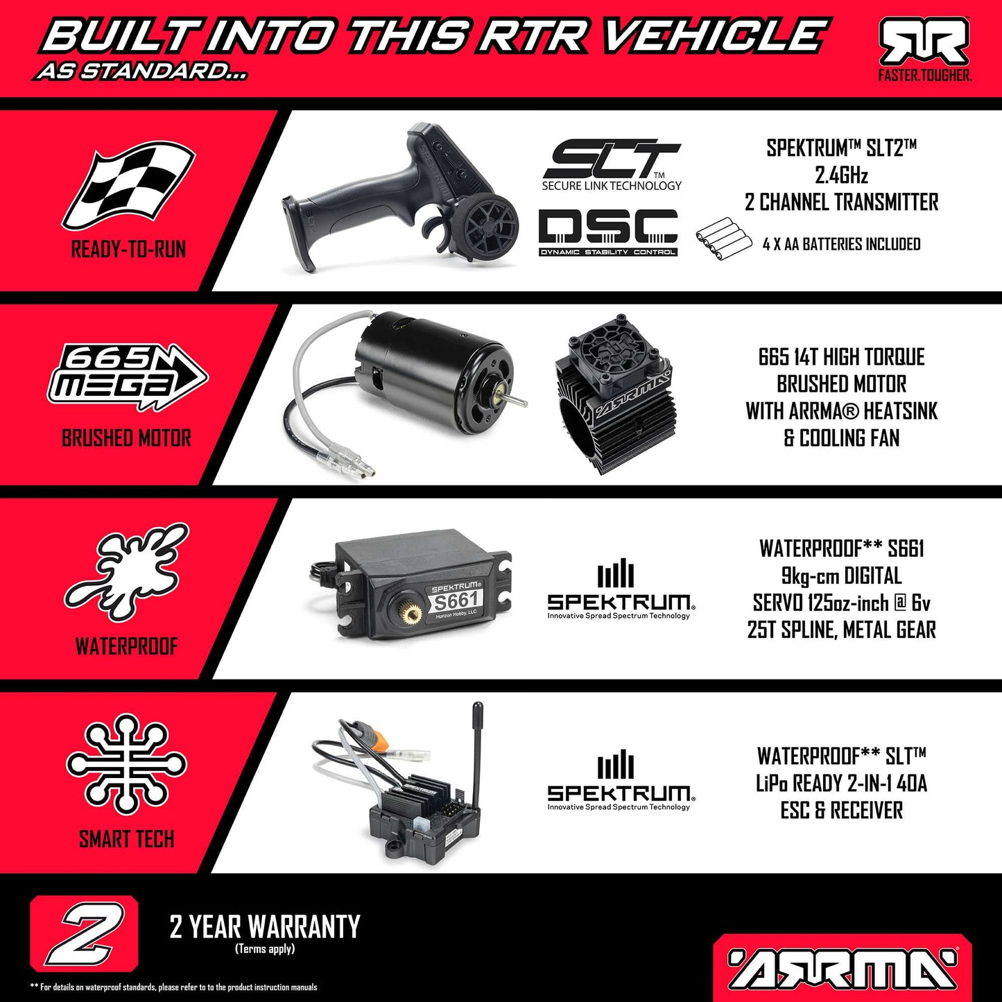 ARA4202V4T 1/10 GRANITE 4X4 RTR Brushed Monster Truck