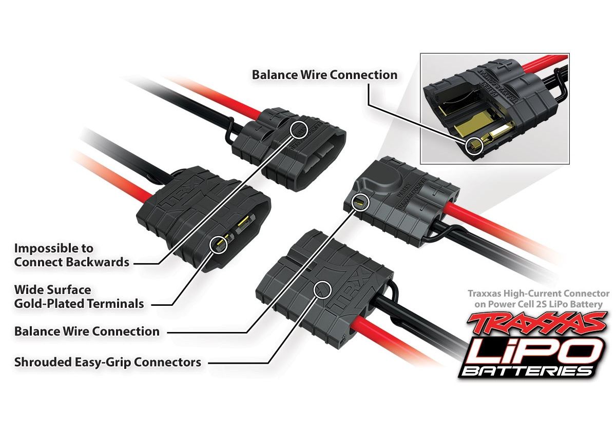 Traxxas Power Cell 2S 7.4V 2200mAh 25C LiPo Battery – 2820 / 2820X
