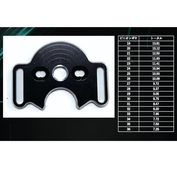 Addiction RC RX-01 High-Gear Motor Mount – AD-RXOP8