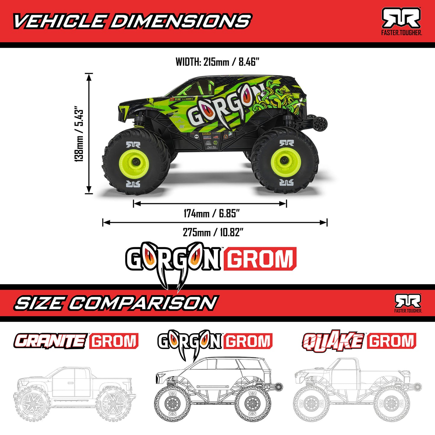 1/16 GORGON GROM 4X4 RTR Brushed Monster Truck (Battery & Charger Included)