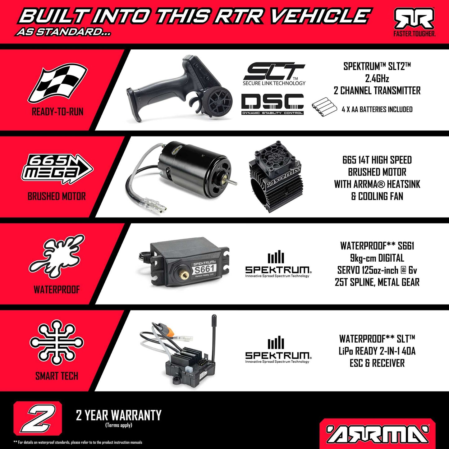 ARA4206V4T	 1/8 TYPHON 4X4 RTR Brushed Buggy