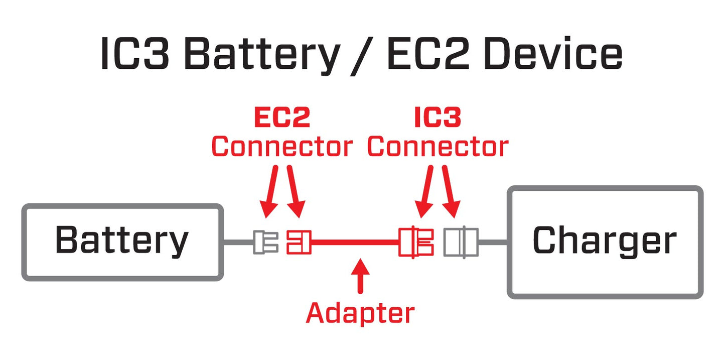 SPMXCA318 Adapter: IC3 Battery / EC2 Device  | The RC Shop at Dr Dans