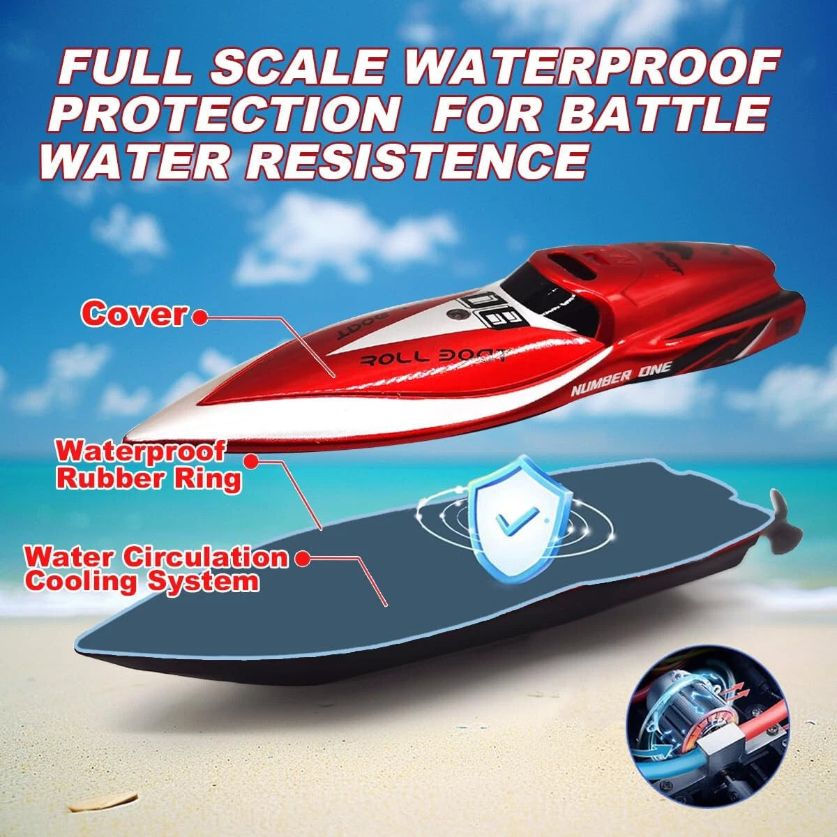 Soda Can Boat  RC Micro STUNT BOAT Mini Speed Boat- 2.4GHZ  | The RC Shop at Dr Dans